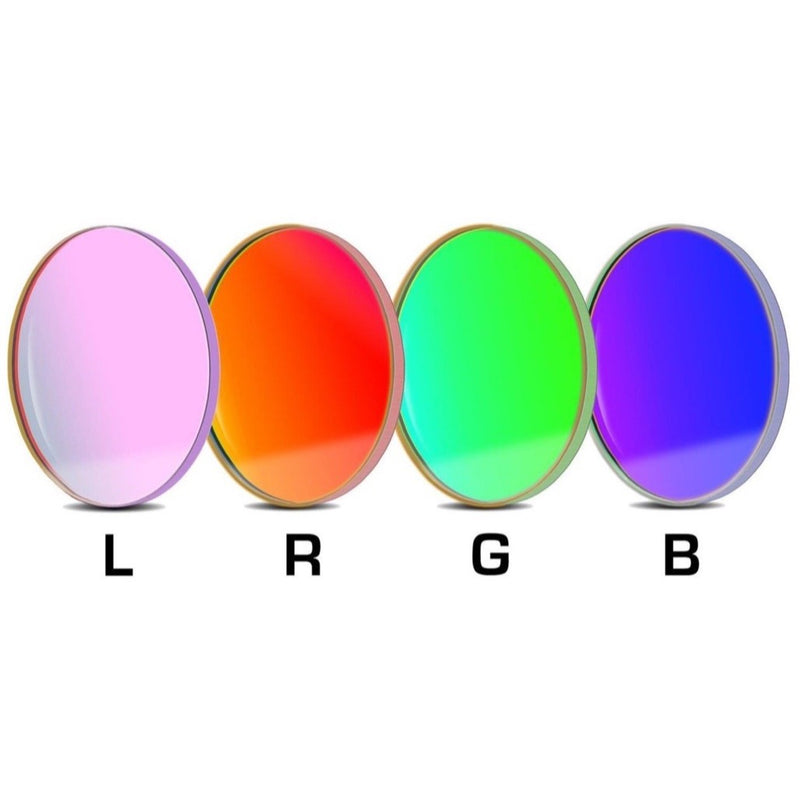 Baader LRGB Filter Set - CMOS-Optimized