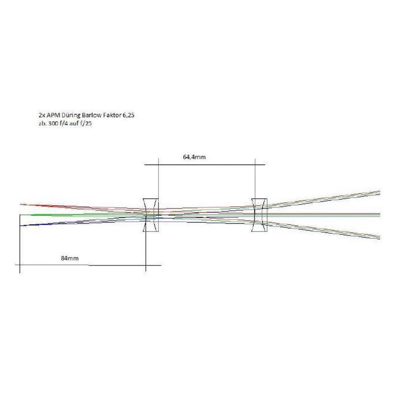 APM Coma Correcting ED 2.7x/6.25x Double Barlow - 1.25"