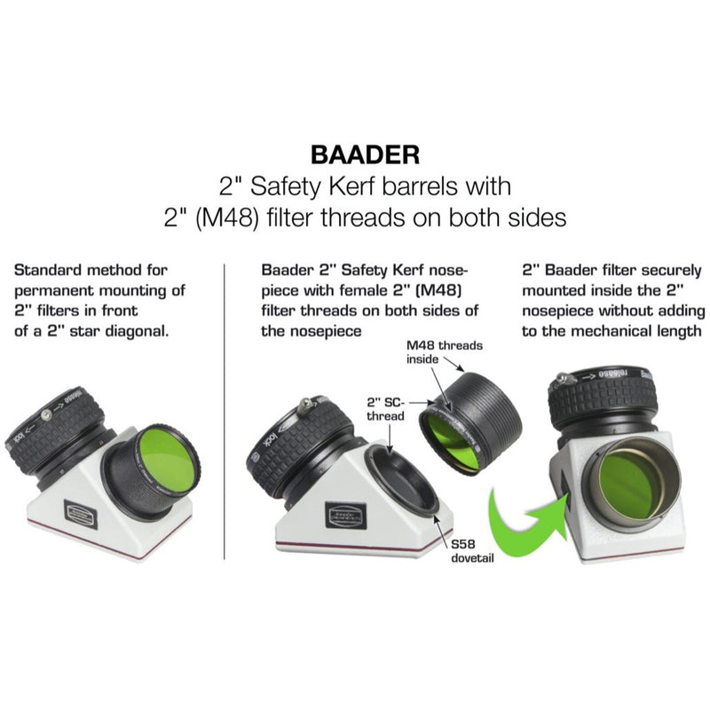 Baader Coulant avec Entailles de Sureté - 2"