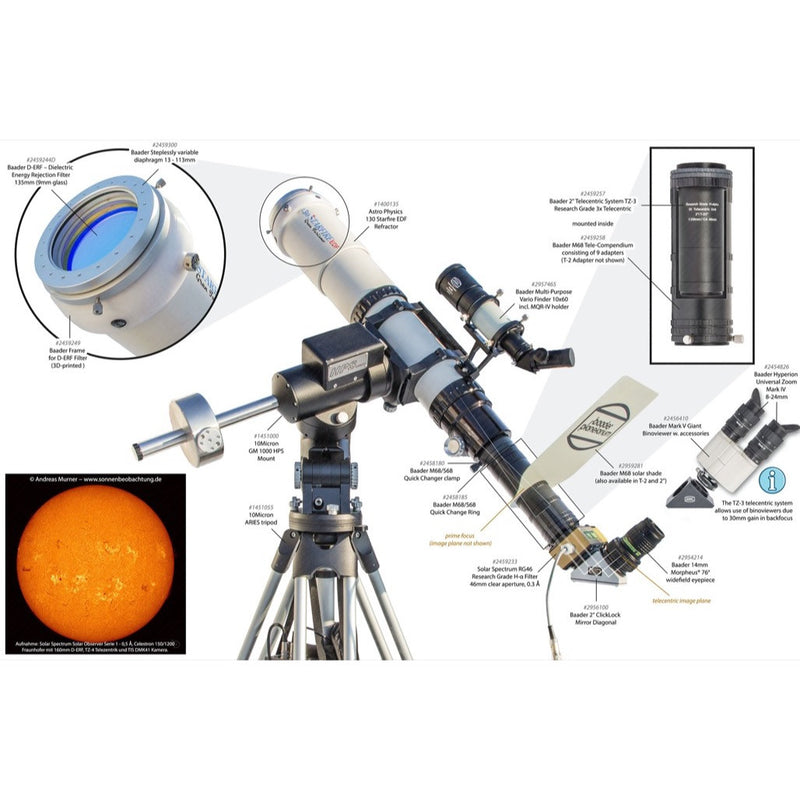 Baader Telecentric System TZ-3  - 3x Research Grade