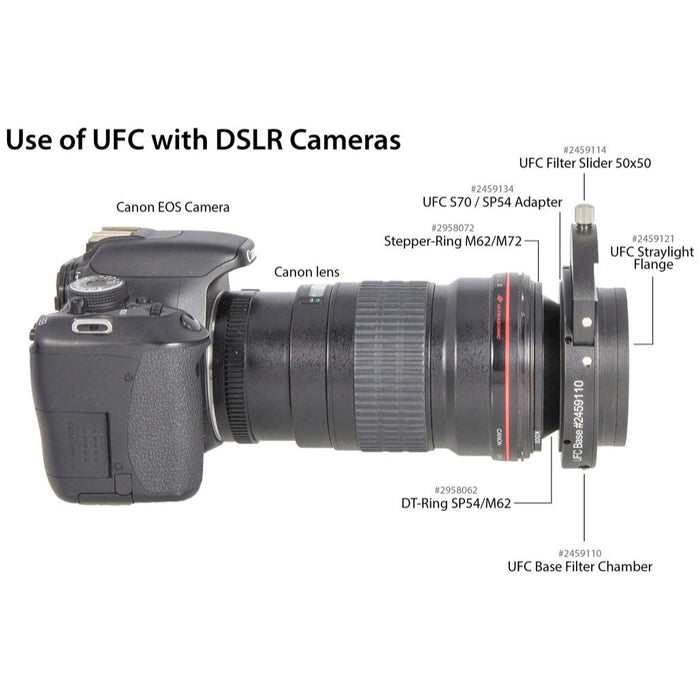 Baader UFC Telescope Side Adapter - S70/SP54 for Camera Lenses