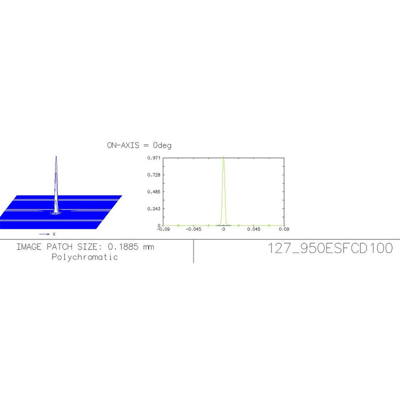 Explore Scientific ED102-FCD100 Réfracteur Triplet APO - Fibre de Carbone