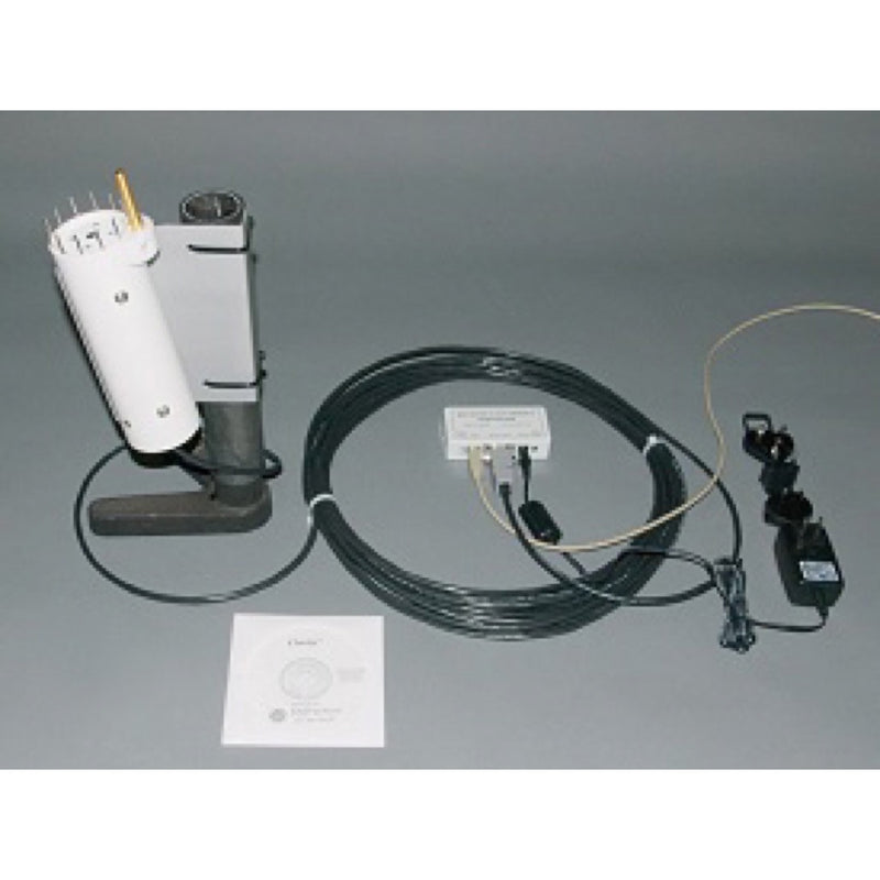 Diffraction Limited Boltwood Cloud Sensor II
