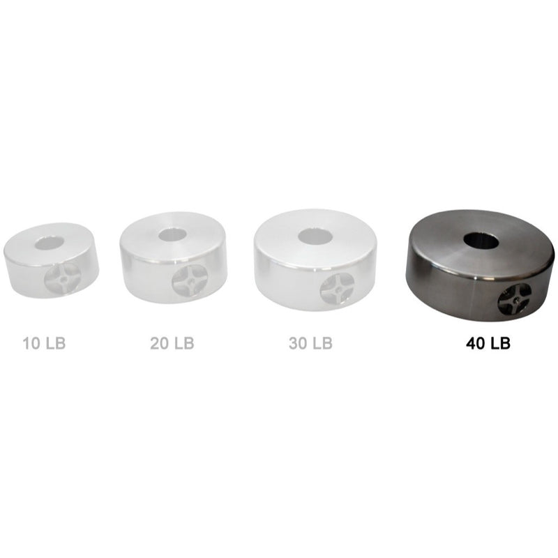 Software Bisque Paramount ME II 1.875" Alésage 40 lb Contrepoids