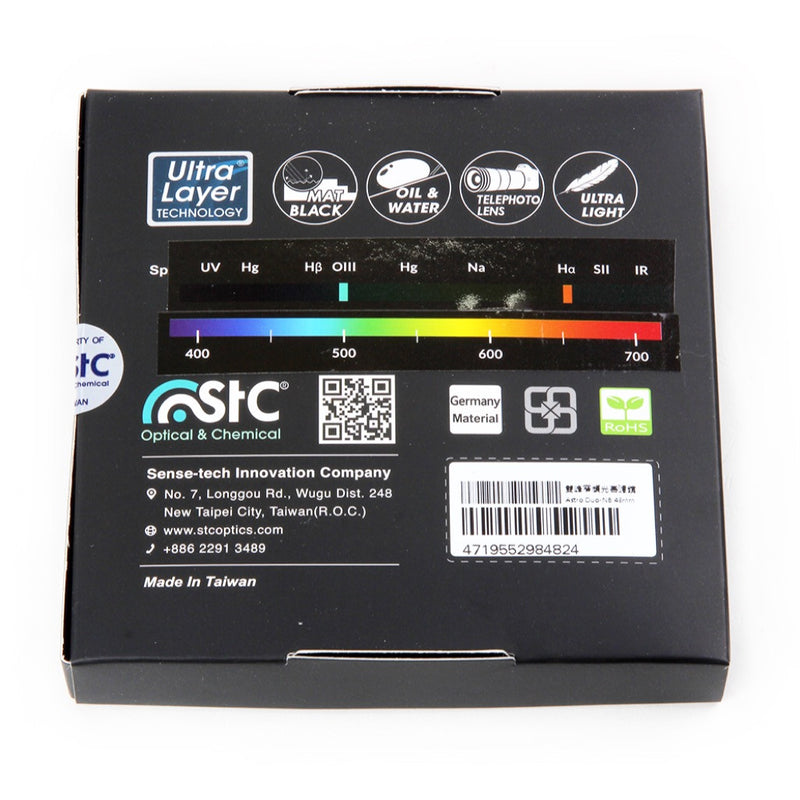 William Optics STC Astro Duo-Narrowband Filter